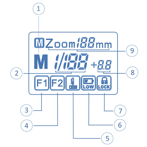 Voeloon_V190_display.jpg